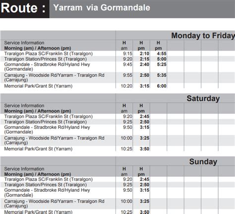 yarram to traralgon bus timetable